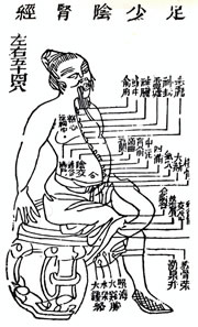 Acupuncture and Traditional Chinese Medicine in Bournemouth, Dorset.